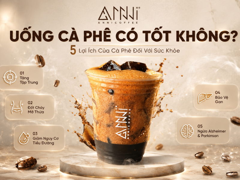 Uống Cà Phê Có Tốt Không? Tác Dụng Của Cà Phê Đối Với Sức Khỏe Dưới Góc Nhìn Khoa Học